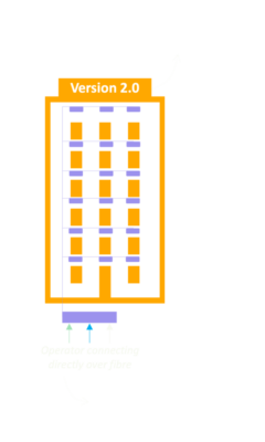 Proptivity-img-solutionB