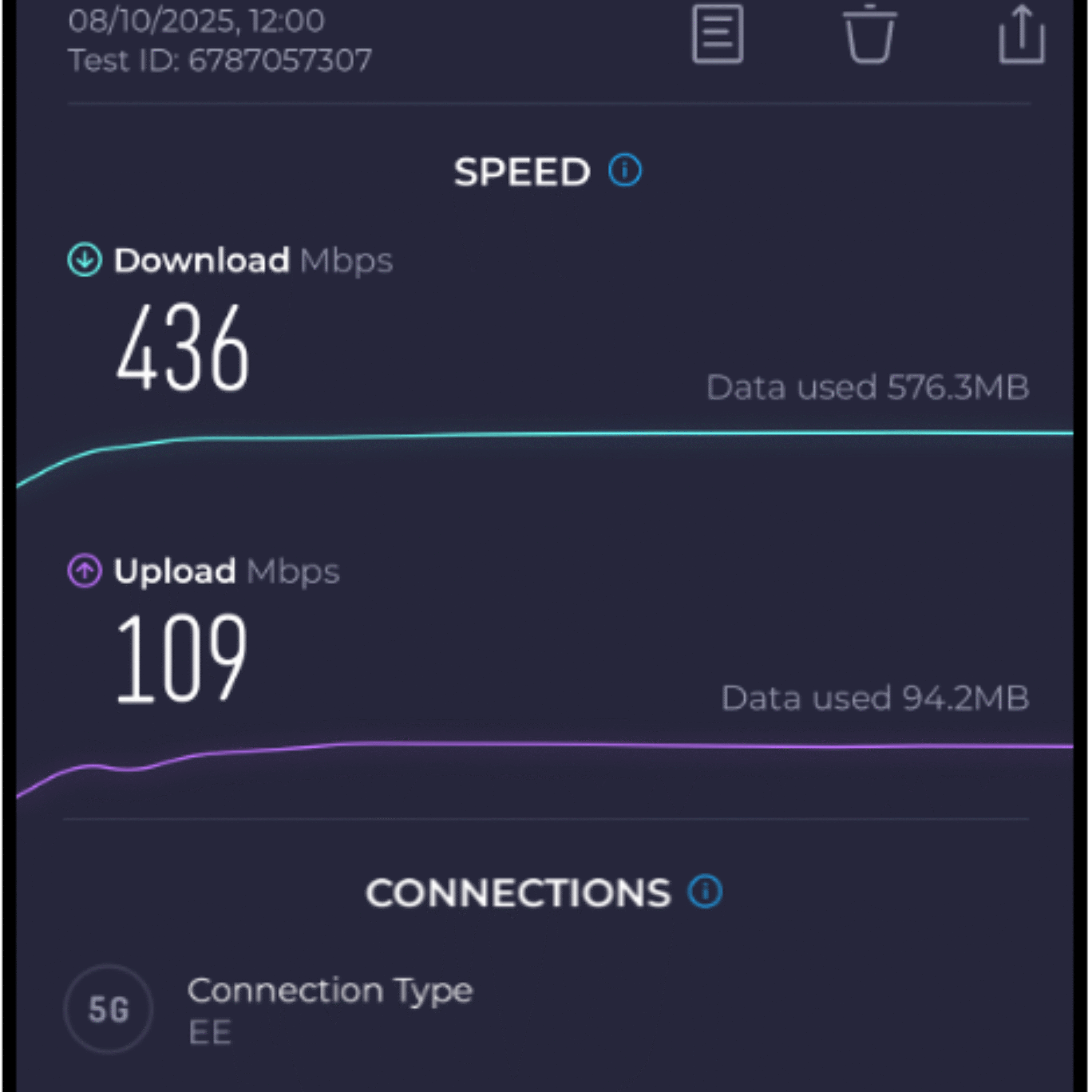 speedtest folgate 2 speedtest folgate 2