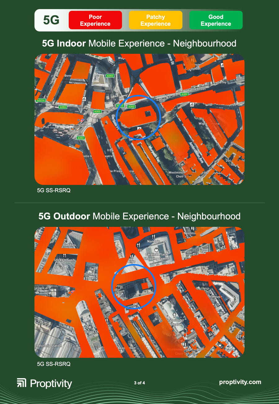 indoor mobile assessment 3