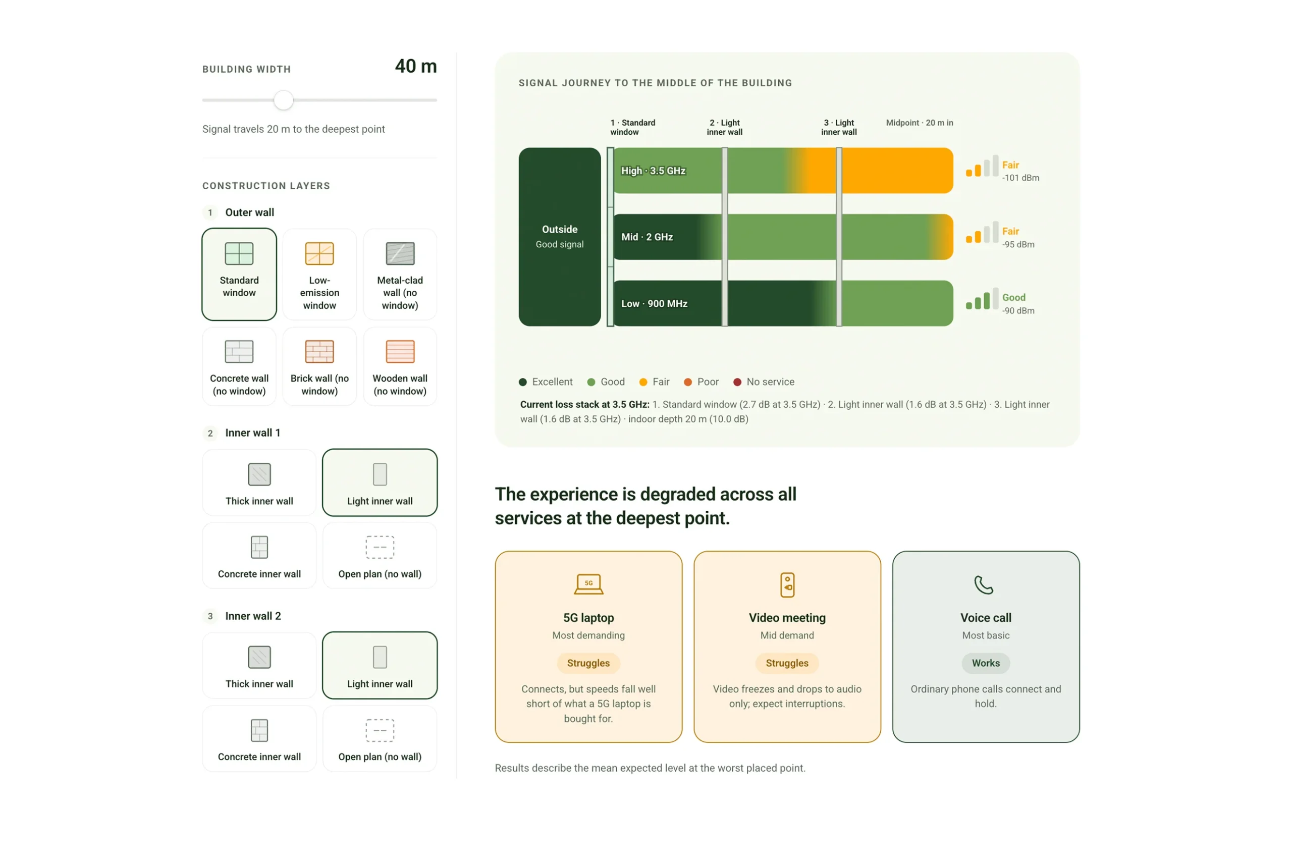 Proptivity_Coverage_Estimator